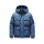 Winter Parkas